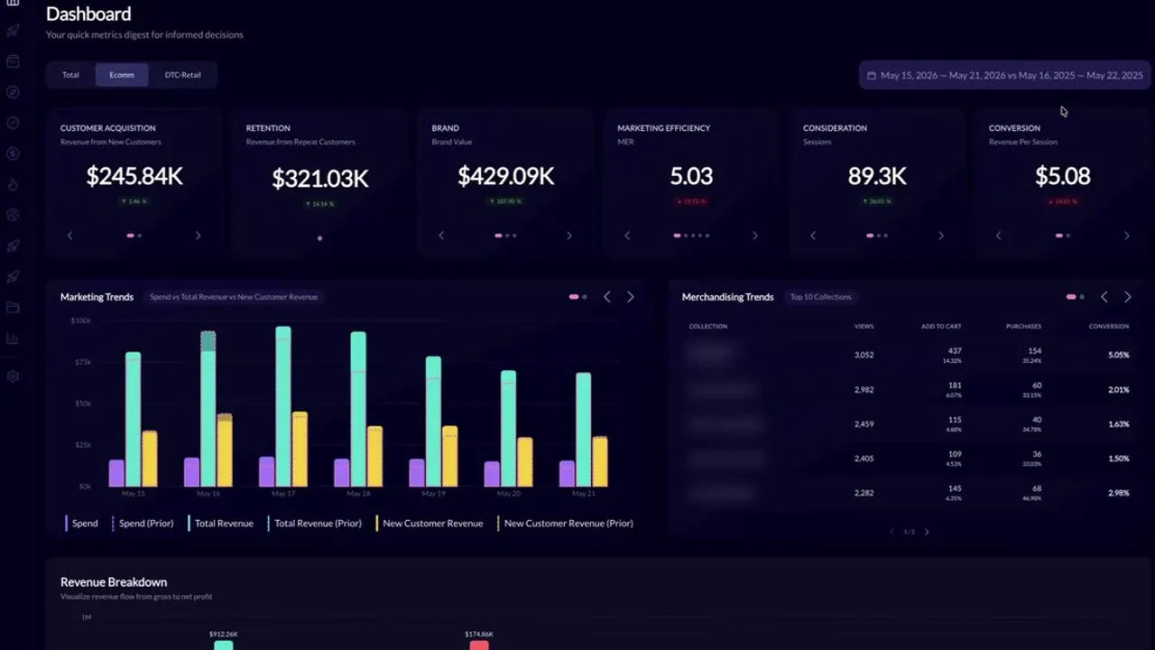 Marathon Data dashboard demo